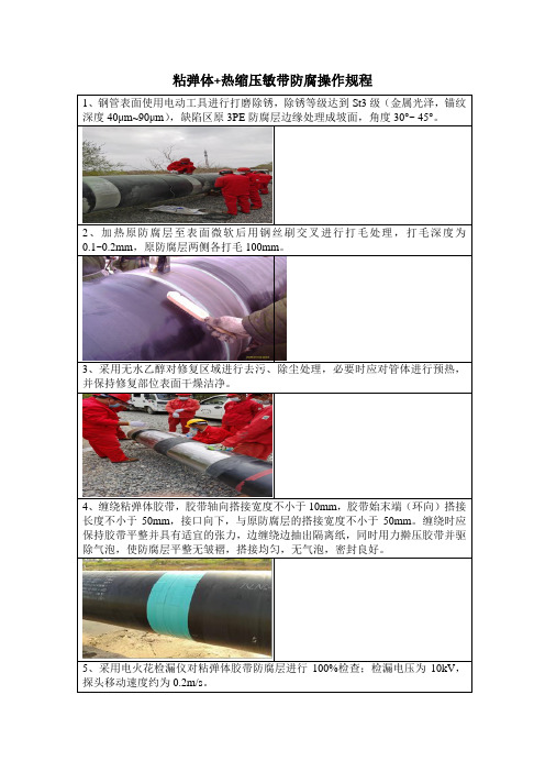 热缩压敏带防腐操作规程