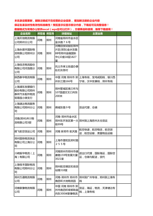 新版河南省郑州上海物流工商企业公司商家名录名单联系方式大全31家