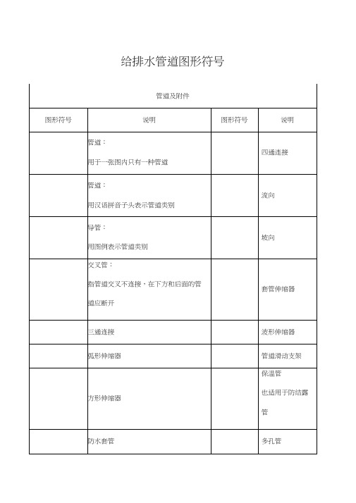 给排水管道图形符号