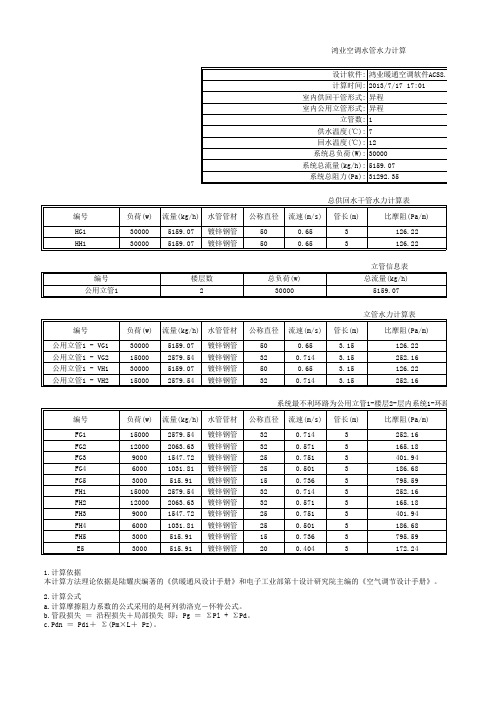 鸿叶软件水系统计算数据