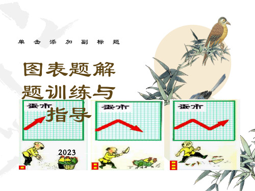 《经济生活》图表题解题指导(共32张)