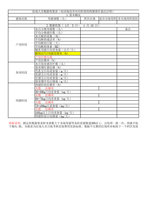 驻场人员：数据收集表1周报模板