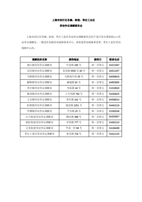 上海市闵行区各镇、街道、莘庄工业区劳动争议调解委员会