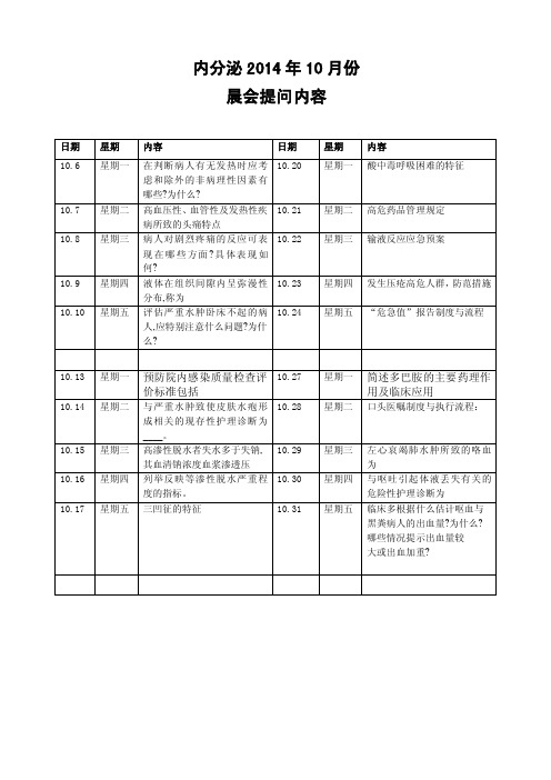 内分泌2014年10月份晨间提问及答案