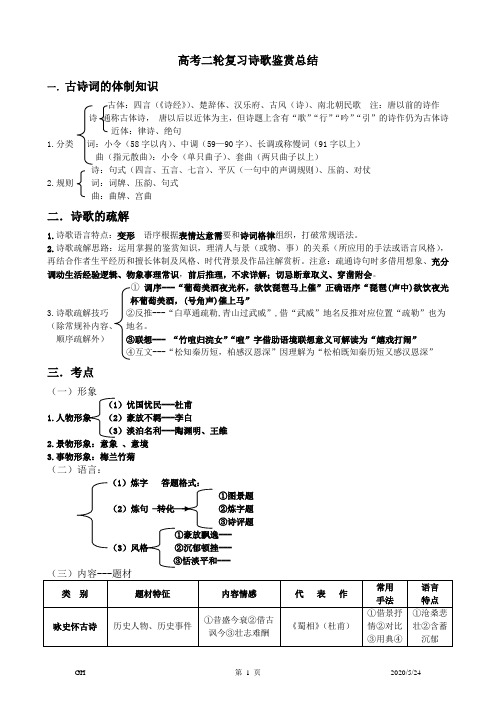 高考诗歌鉴赏二轮复习总结