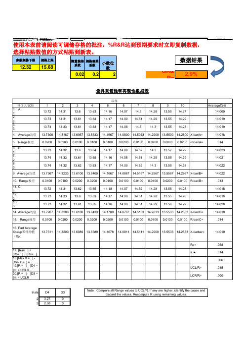 MSA-GRR数据生成工具(原始表格) - 副本