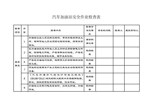 汽车加油站安全作业检查表