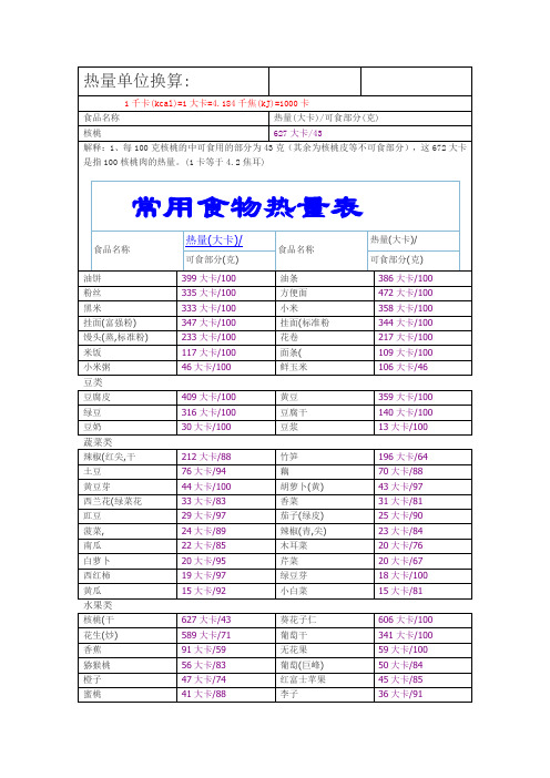 热量单位换算