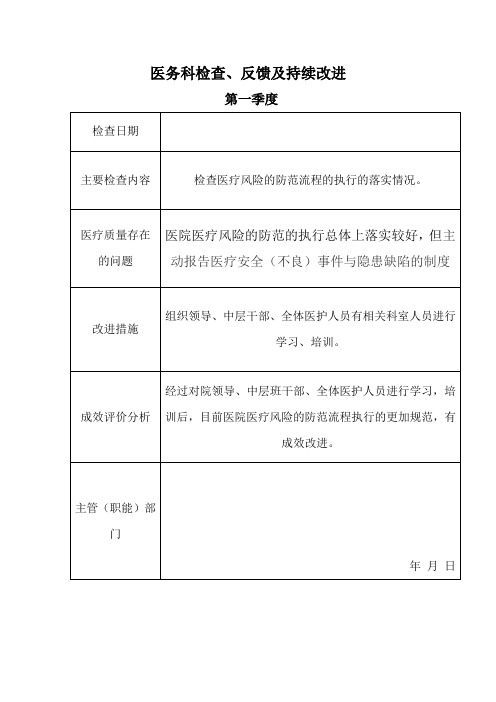 医疗风险管理医务科检查反馈及持续改进措施