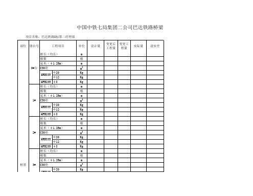 桥梁工程数量统计样表