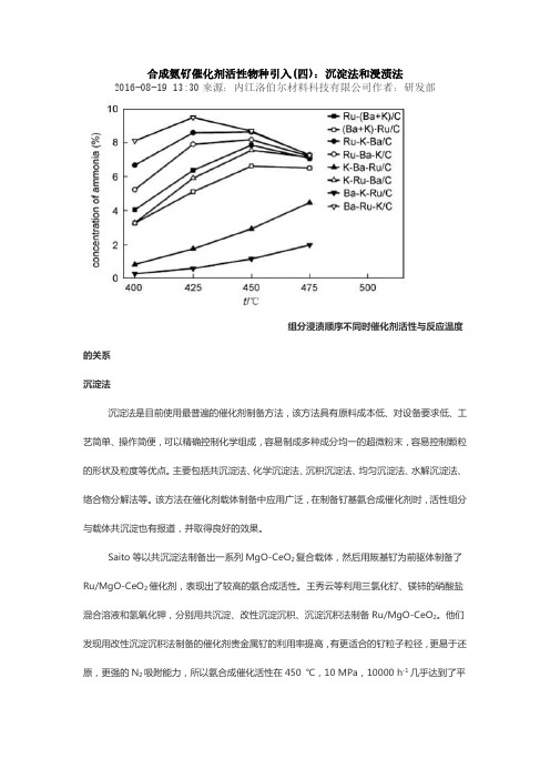 合成氨钌催化剂活性物种引入(四)：沉淀法和浸渍法