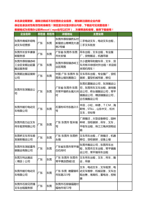 新版广东省东莞叉车出租工商企业公司商家名录名单联系方式大全64家