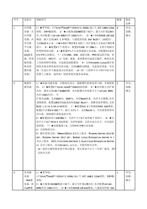 人口健康信息管理平台