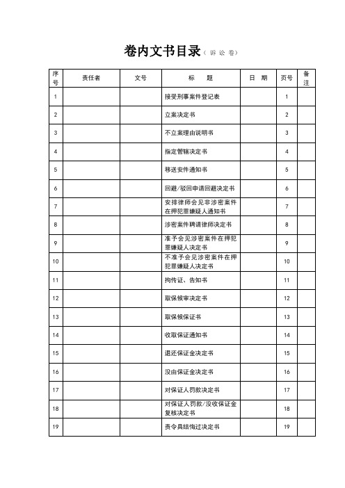 刑事侦查卷宗(诉讼卷)