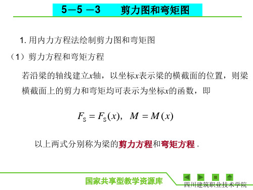 5-5-3剪力图和弯矩图(精)