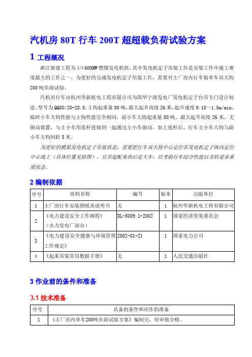 汽机房80T行车200T超超载负荷试验方案