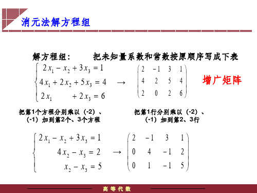 初等变换与初等矩阵