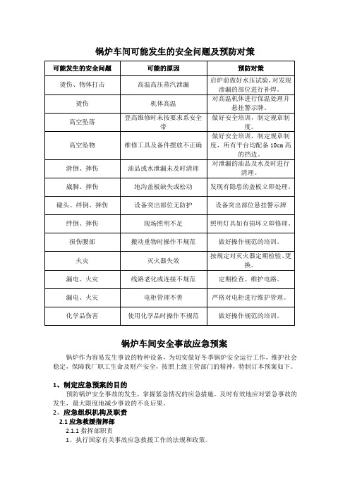 锅炉房危险源预防措施及安全事故应急预案