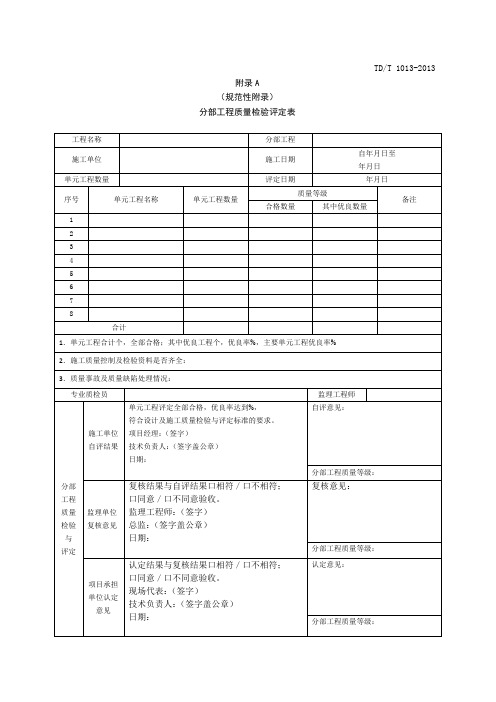 土地开发整理项目附表