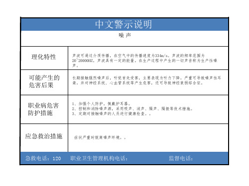 中文警示说明