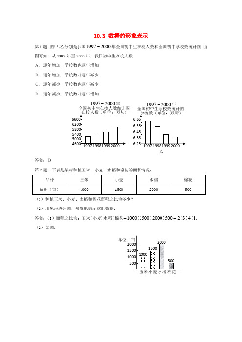 六年级数学下册 《数据的形象表示》同步练习1 鲁教版