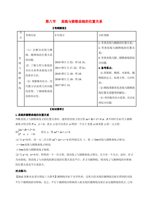 (浙江版)2018年高考数学一轮复习(讲+练+测)： 专题9.8 直线与圆锥曲线的位置关系(讲)