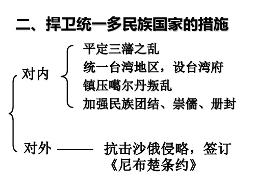 高三历史统一多民族国家的捍卫者康熙帝(PPT)2-2