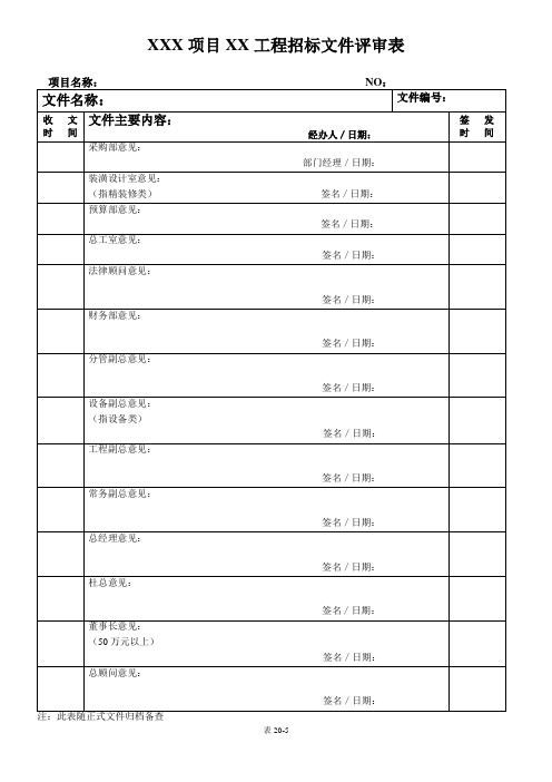 表20-5招标文件评审表