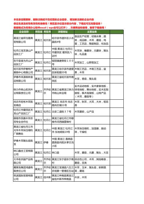 新版黑龙江省木耳工商企业公司商家名录名单联系方式大全742家