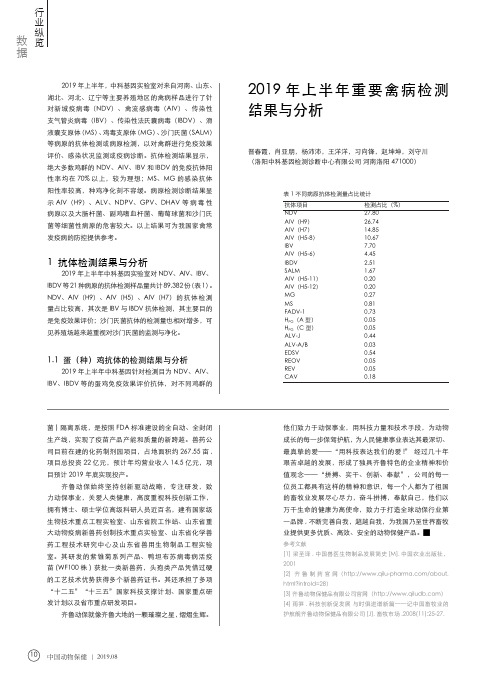 2019年上半年重要禽病检测结果与分析