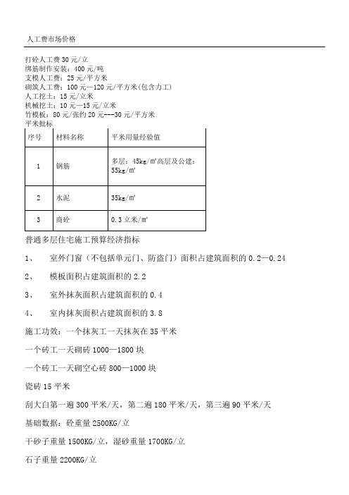 人工费市场价格及平米批标