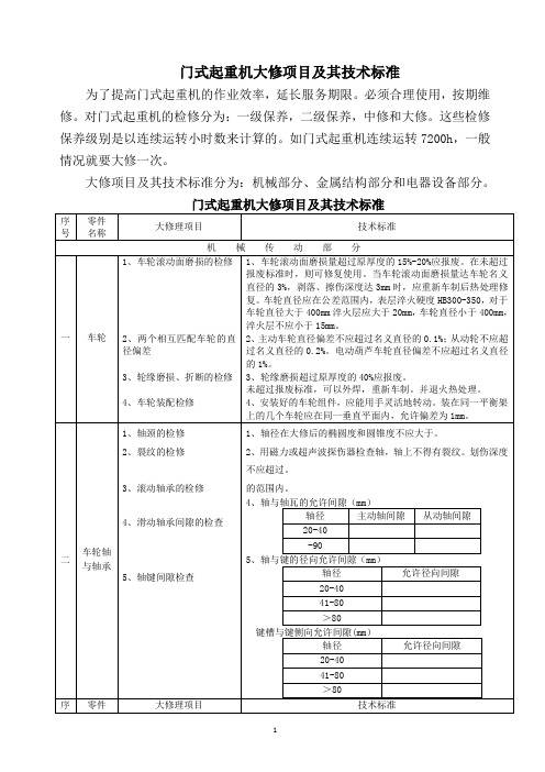 门式起重机大修理项目技术标准