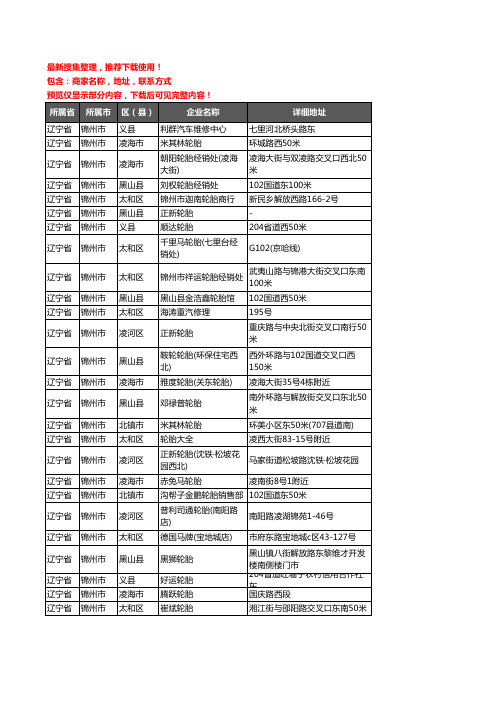 新版辽宁省锦州市汽车轮胎企业公司商家户名录单联系方式地址大全178家