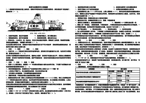 经济生活第四单元训练题