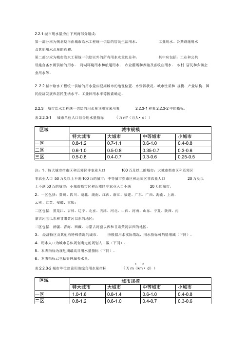 城市用水指标