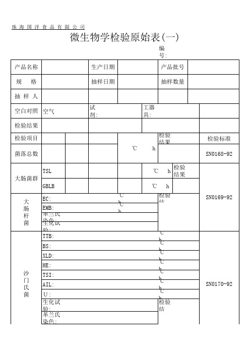 微生物检验原始记录