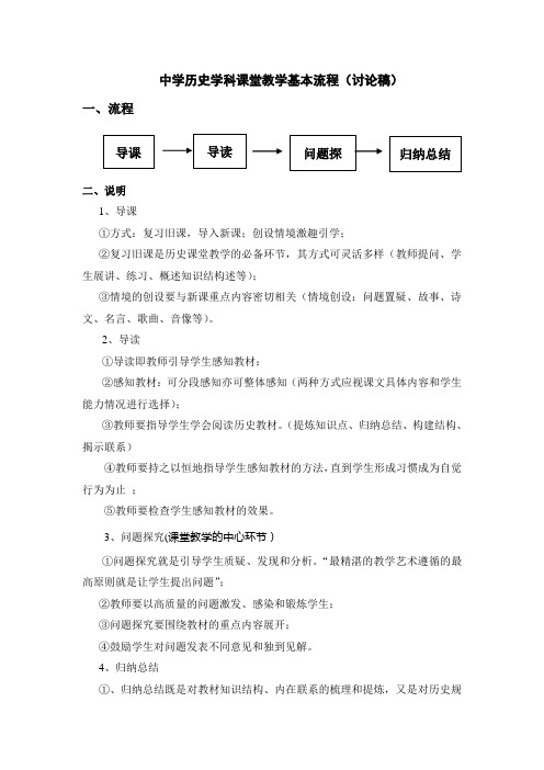 中学历史学科课堂教学流程