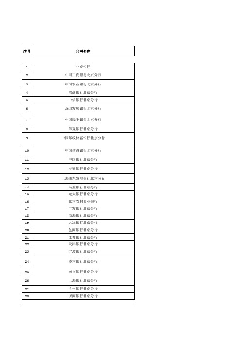 北京辖区基金销售机构名录(截至2014年9月30日)