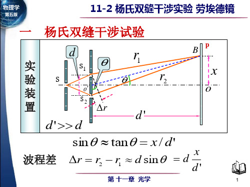 大学物理杨氏双缝干涉实验-劳埃德镜讲义省公开课获奖课件市赛课比赛一等奖课件