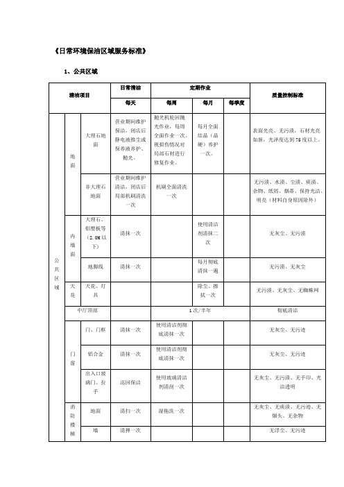 日常环境保洁区域服务标准