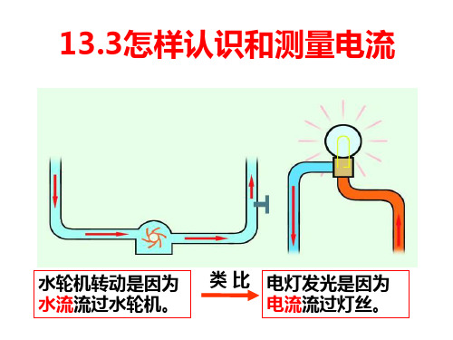 13.3 怎样认识和测量电流