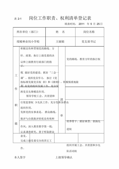 小学领导岗位职责、权利清单