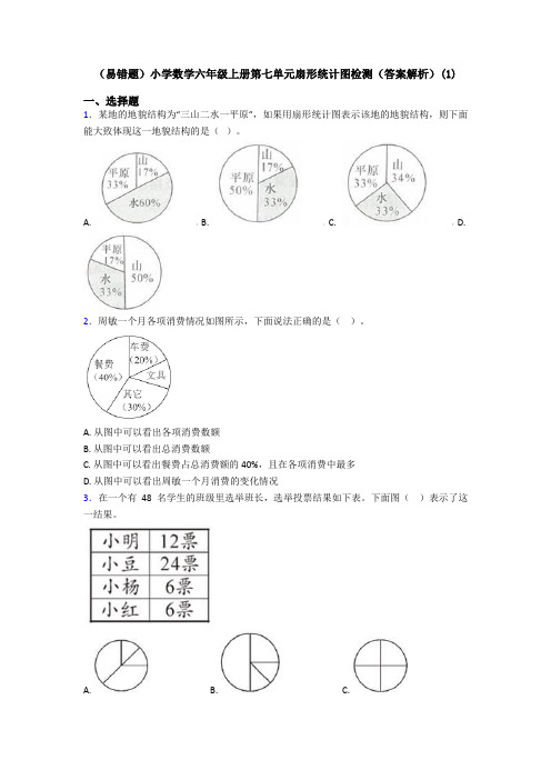 (易错题)小学数学六年级上册第七单元扇形统计图检测(答案解析)(1)