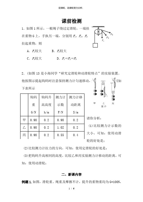 定滑轮、动滑轮受力分析、