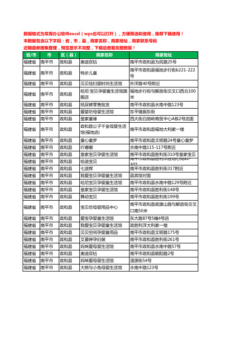 2020新版福建省南平市政和县育婴工商企业公司商家名录名单黄页联系电话号码地址大全26家