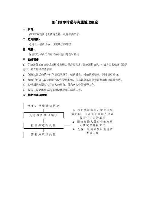 部门信息传递与沟通管理制度