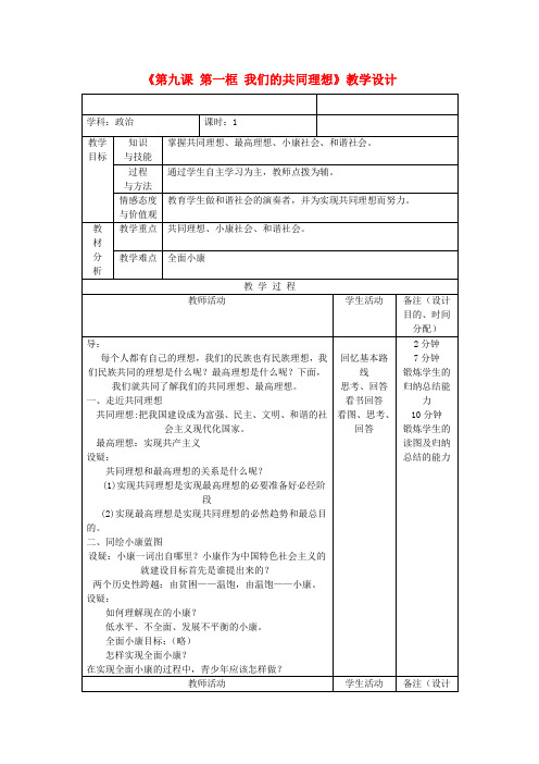 九年级政治《第九课 第一框 我们的共同理想》教案 新人教版