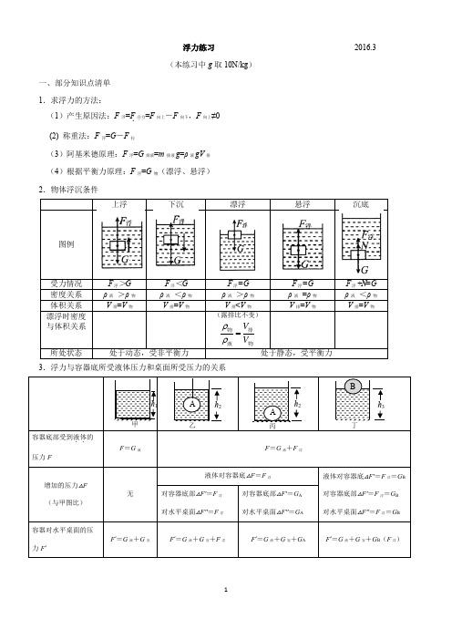 2016年北京中考物理浮力复习(含答案)
