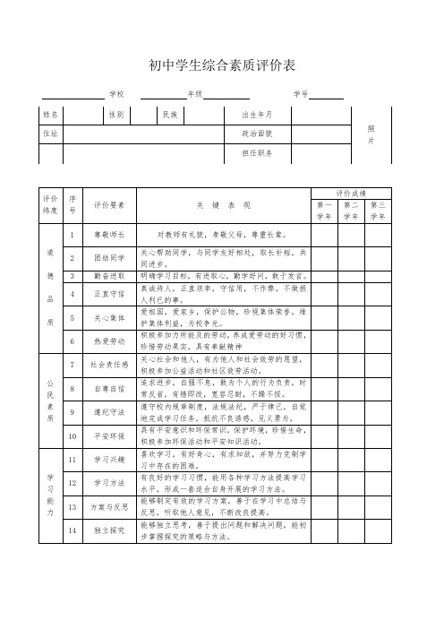 初中学生综合素质评价表