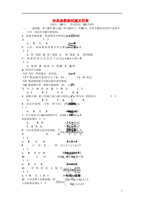 高中数学_经典函数试题及答案